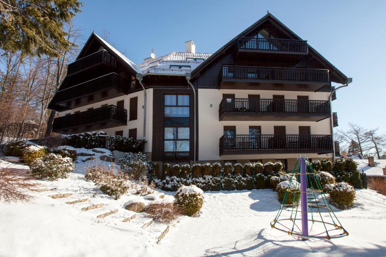 Apartament Panorama Gor - Centrum Miasta Z Widokiem Na Szrenice 斯克拉斯卡波伦巴 外观 照片